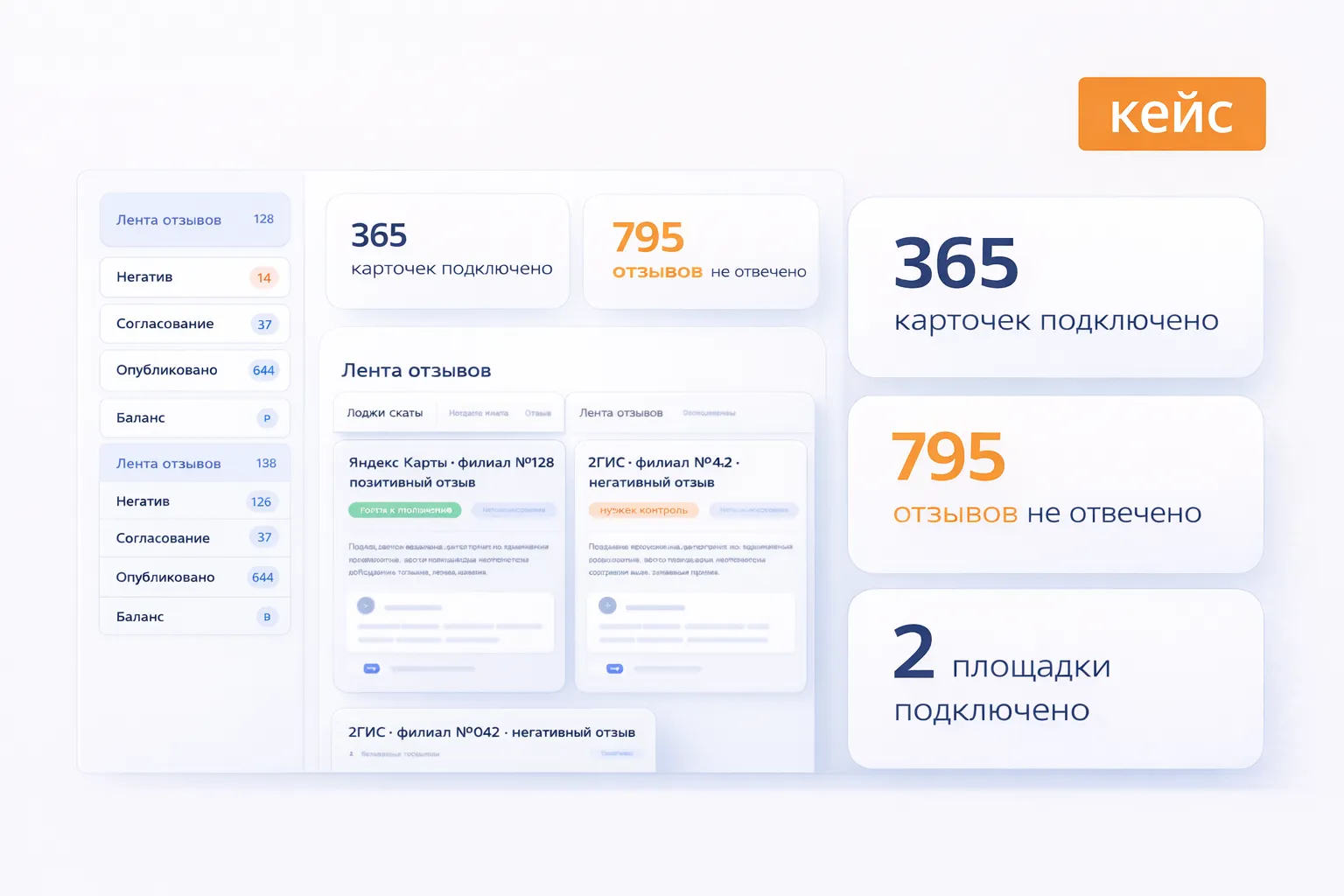 Кейс - как мы ответили на все отзывы о БК, скопившиеся за 7 лет