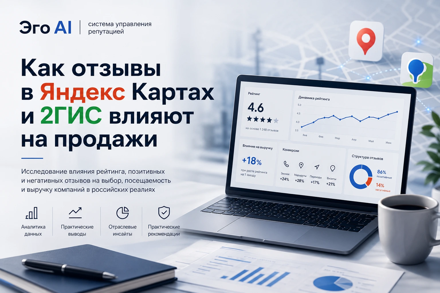 Как отзывы в Яндекс Картах и 2ГИС влияют на продажи: исследование