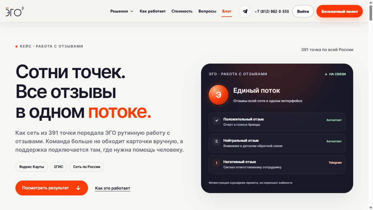 391 точка, около 3 000 отзывов в месяц - без ежедневного обхода карточек